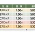 墓所使用料　年間管理料